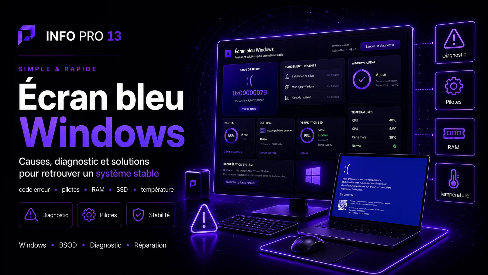 Écran bleu Windows : causes, diagnostic et solutions