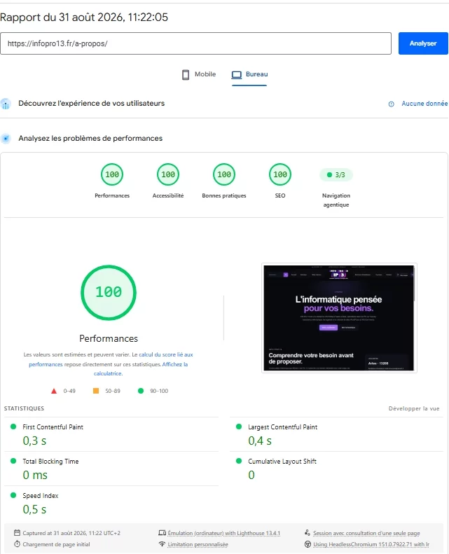 Score 100 PageSpeed Insights ordinateur de la page À propos Info Pro 13