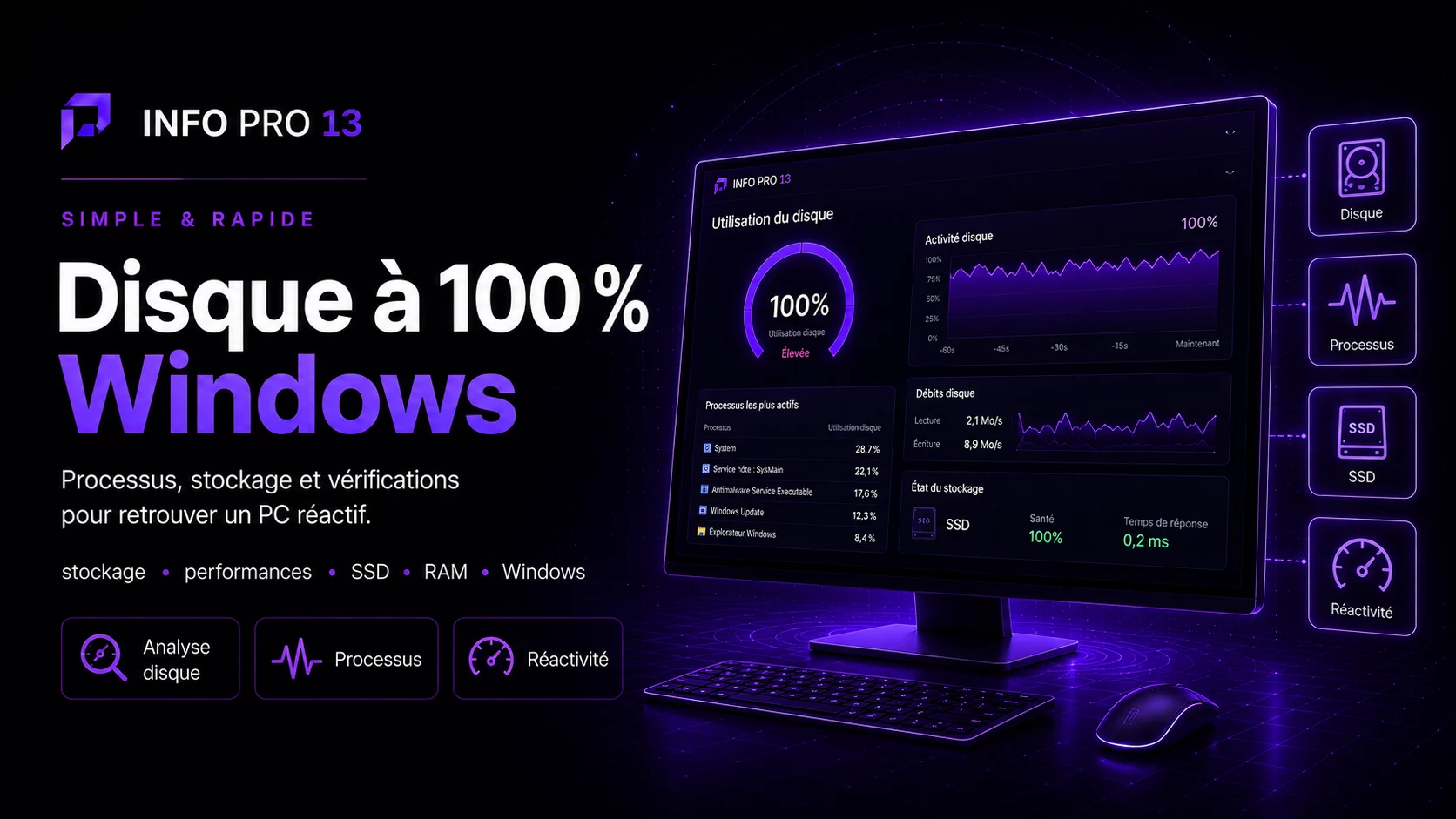 Disque à 100 % sous Windows : causes et solutions
