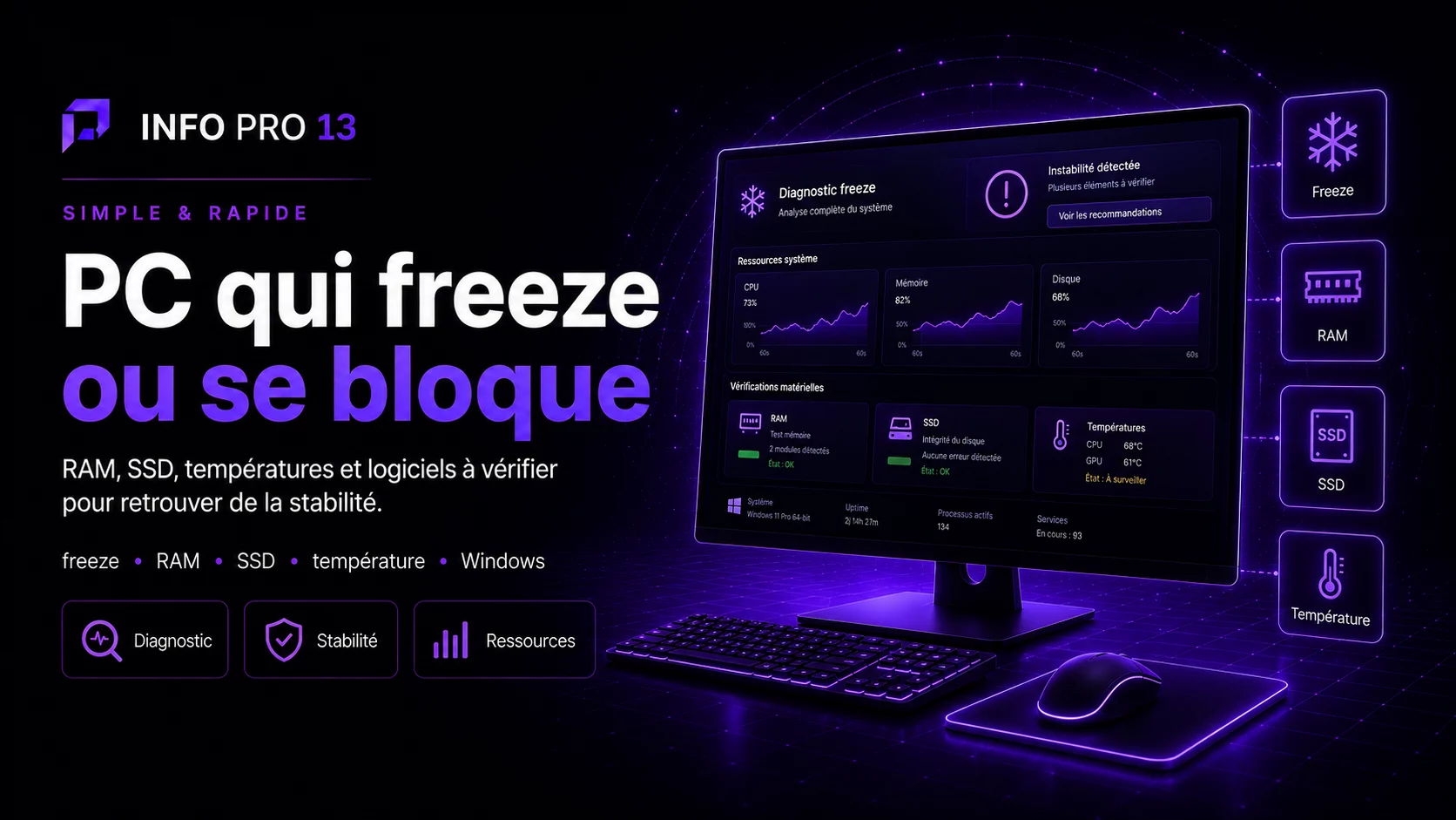 PC qui freeze ou se bloque : comment trouver la cause ?