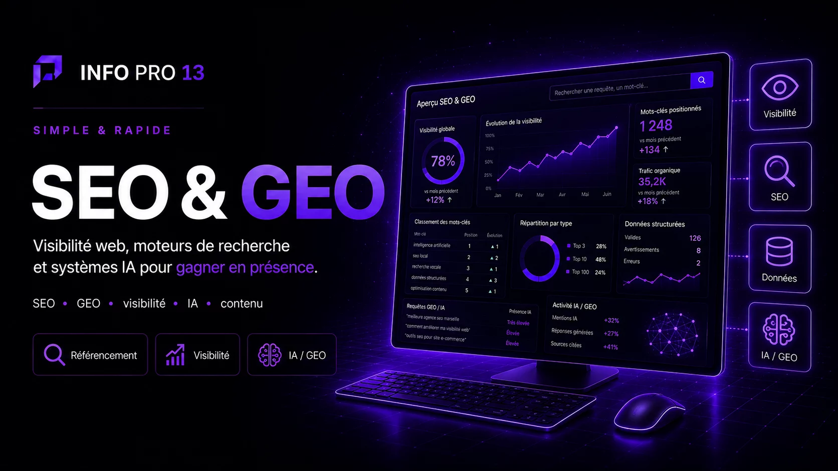 SEO & GEO : comment améliorer la visibilité d’un site ?