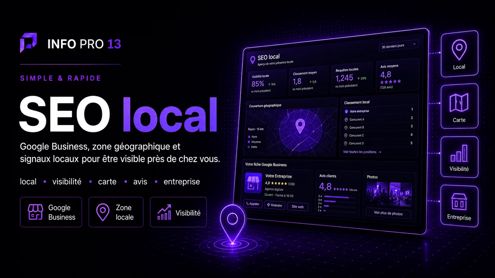 SEO local : améliorer la visibilité d’une entreprise près de ses clients