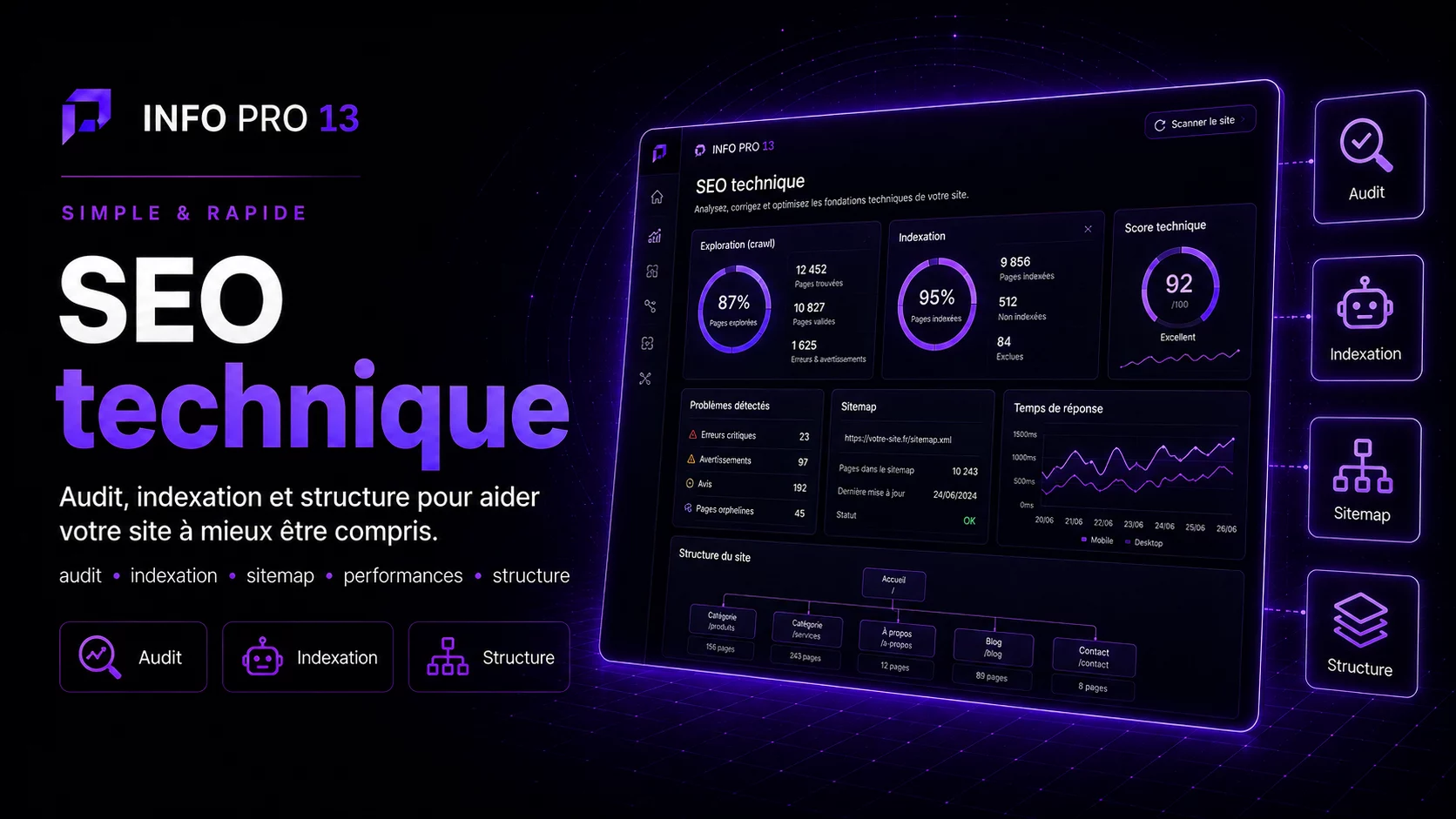 SEO technique : audit, indexation et structure d’un site